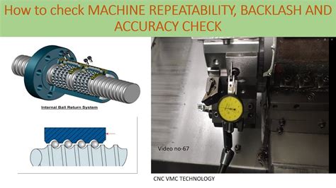 how to check backlash in cnc machine|adjusting backlash in gears.